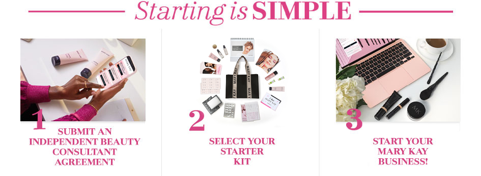 3 Steps to joining Mary Kay